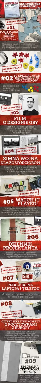 Wieści – Przedsprzedaż Wiedeńskiego Łącznika