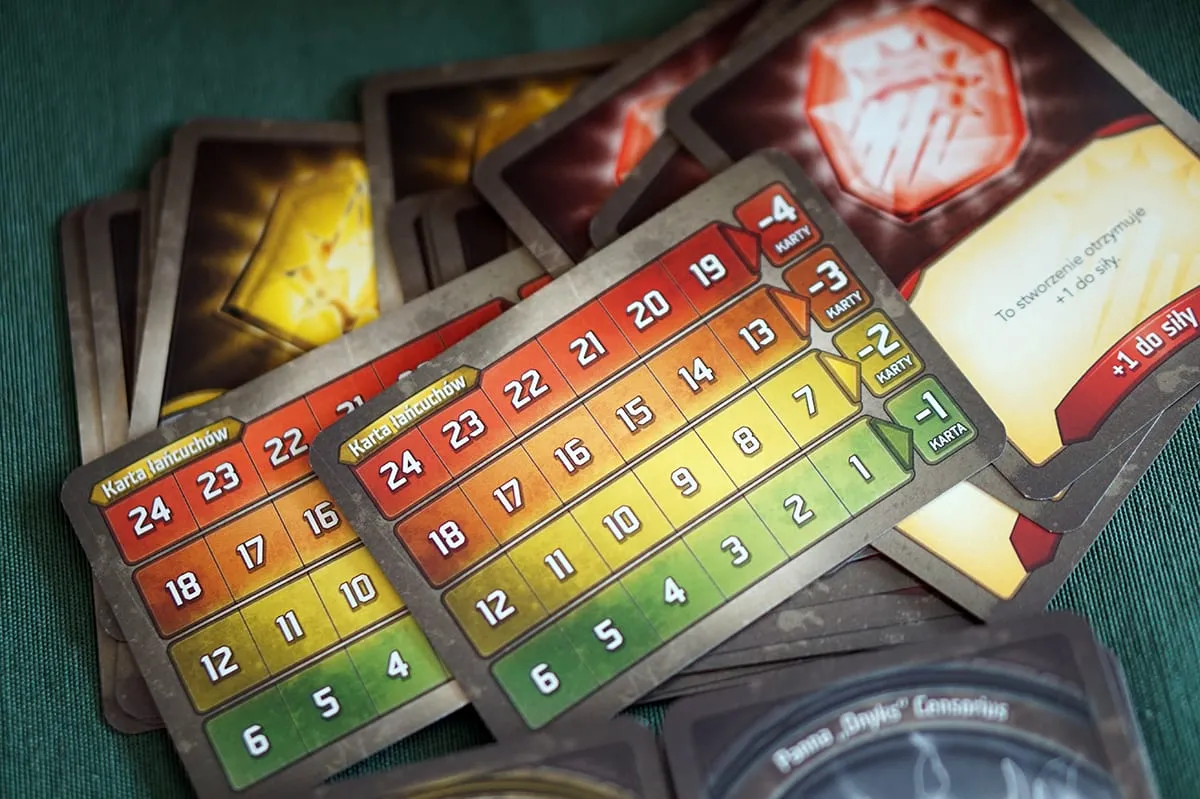 KeyForge: Zew Archontów