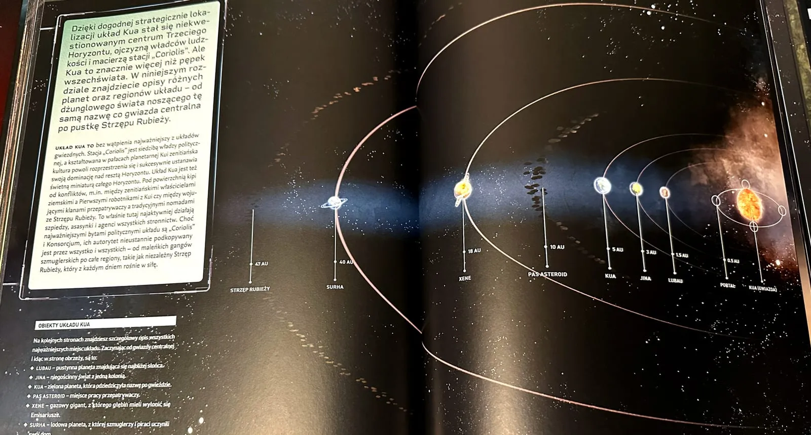 Coriolis