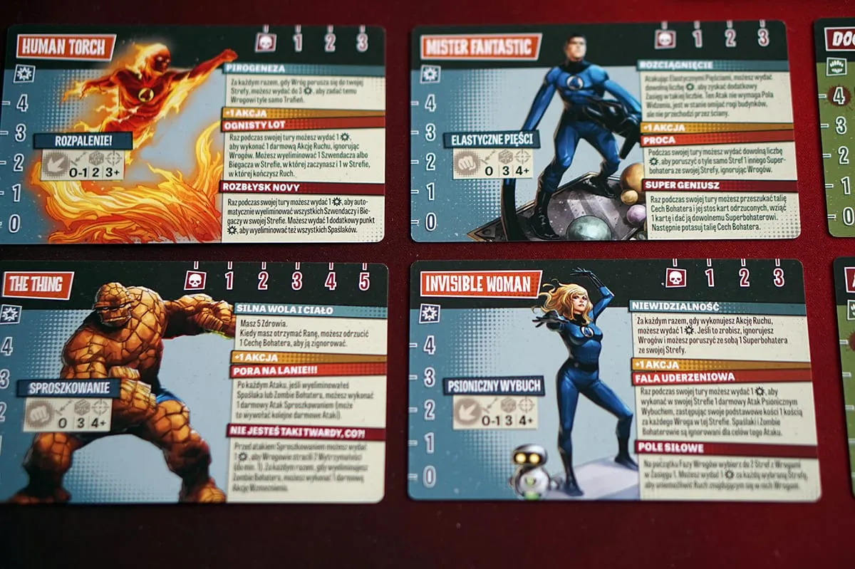 Marvel Zombies – Fantastic 4 Oblężenie