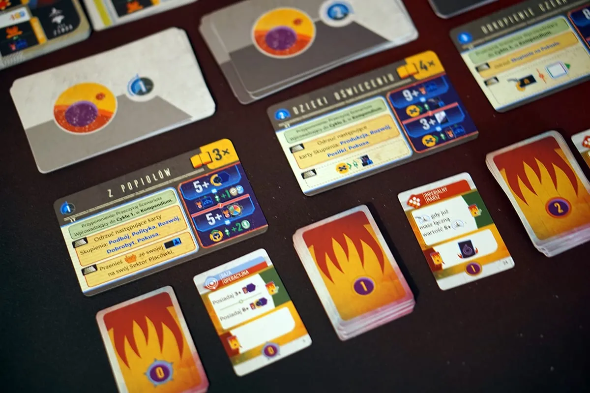 Unboxing – Voidfall