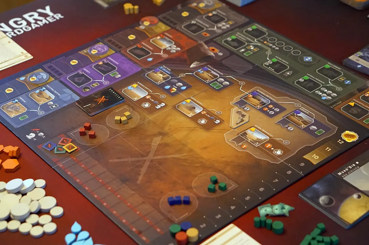 Diuna: Imperium – Powstanie