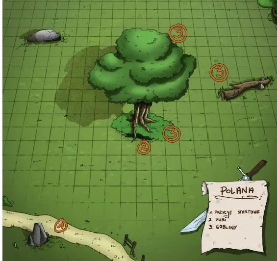 RPG – Kłopoty z goblinami – scenariusz
