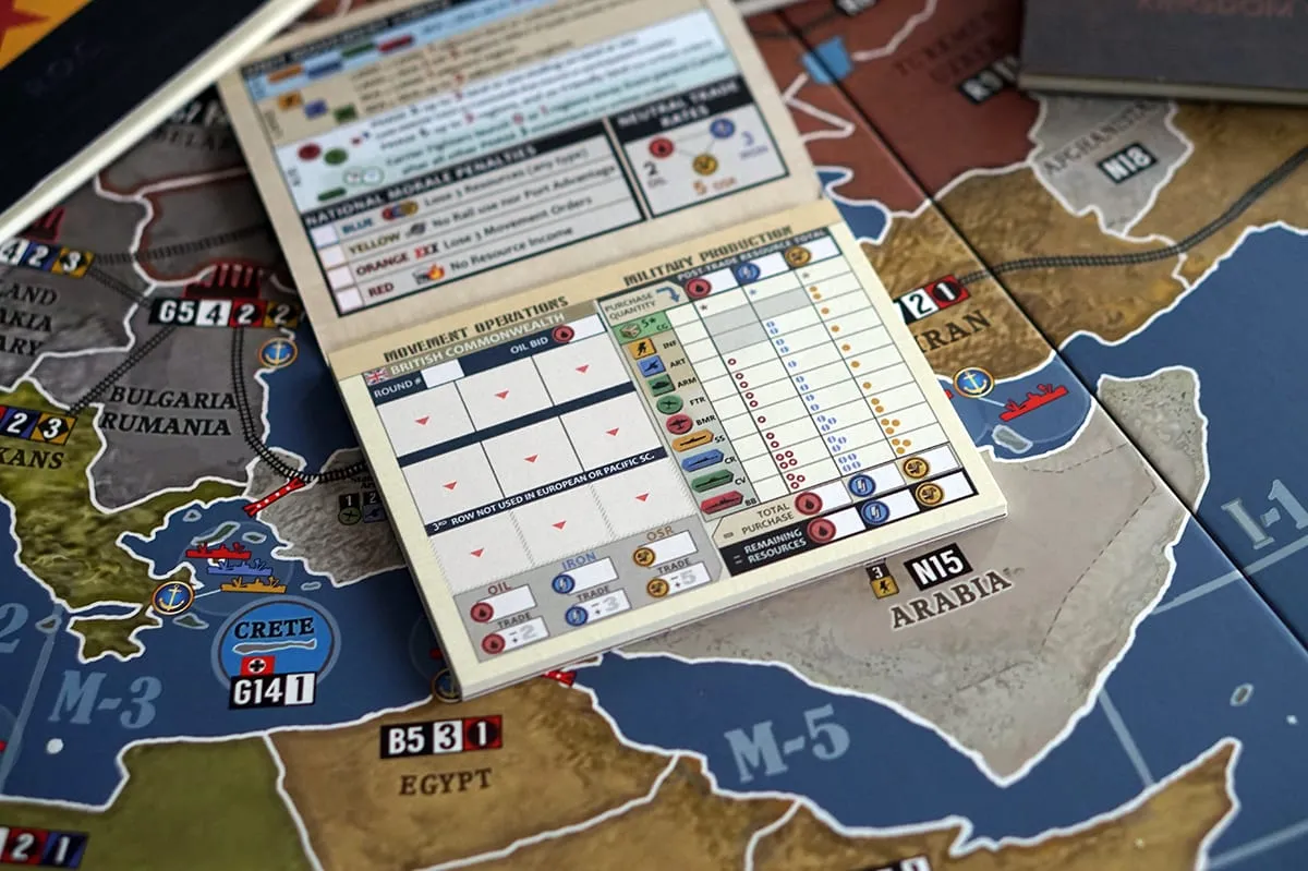 Unboxing – War Room