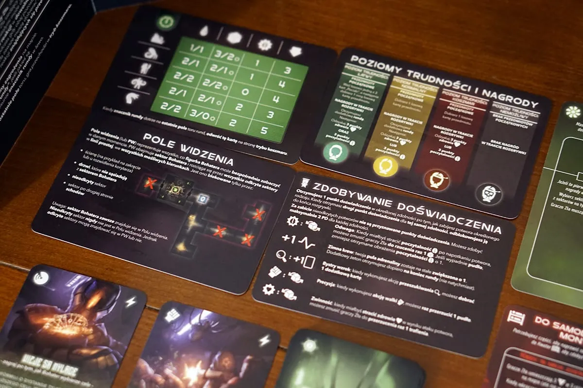 Unboxing – Alone