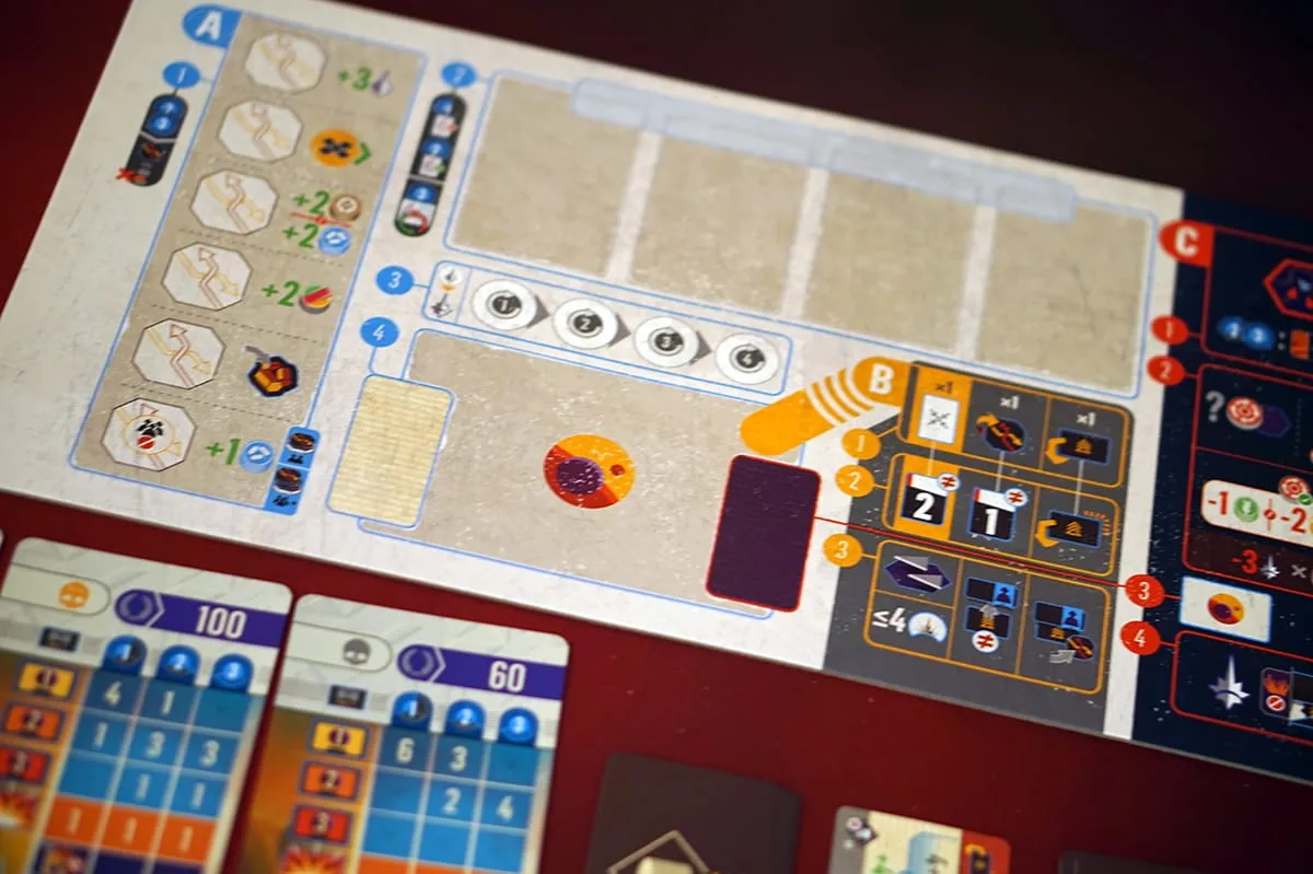 Unboxing – Voidfall