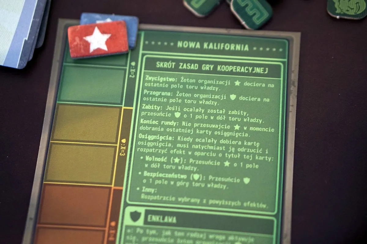 Fallout: Nowa Kalifornia