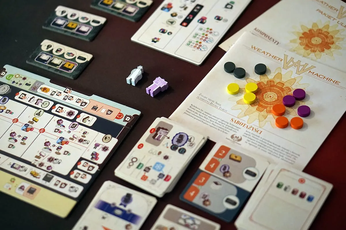 Unboxing – Weather Machine