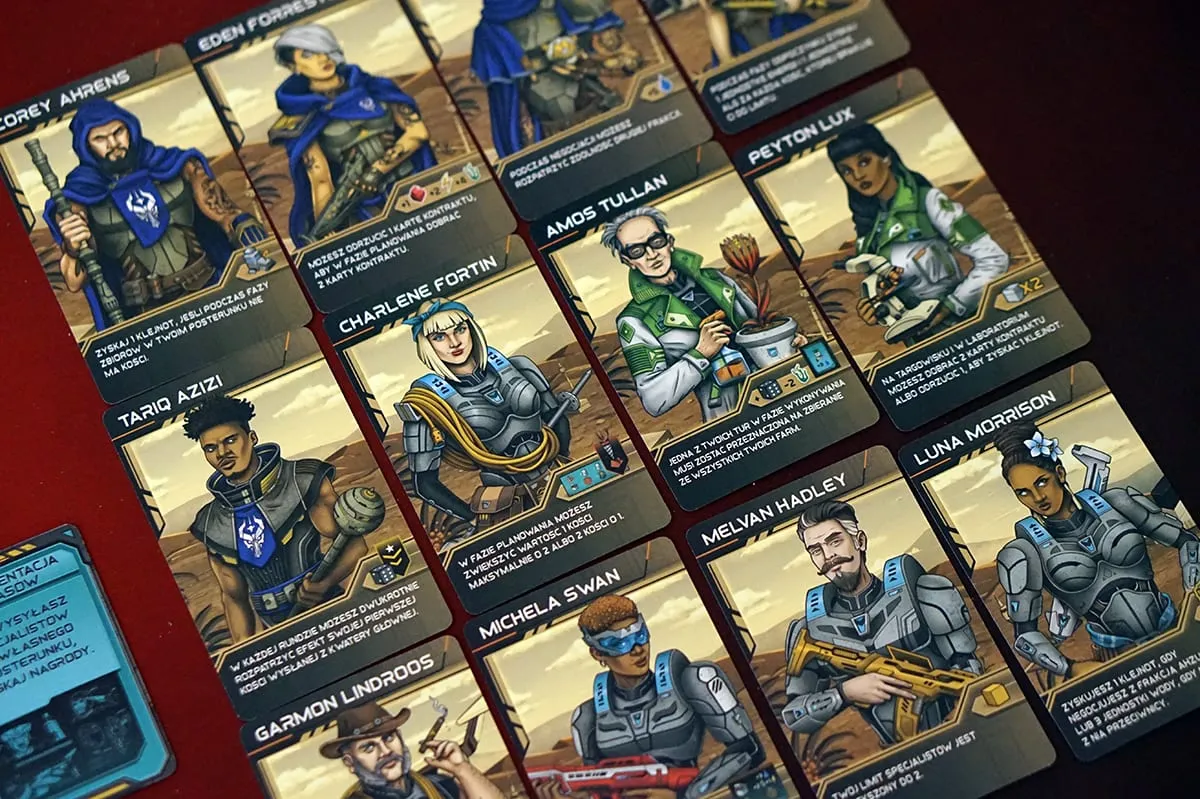 Unboxing – Circadians: Nowy Świt