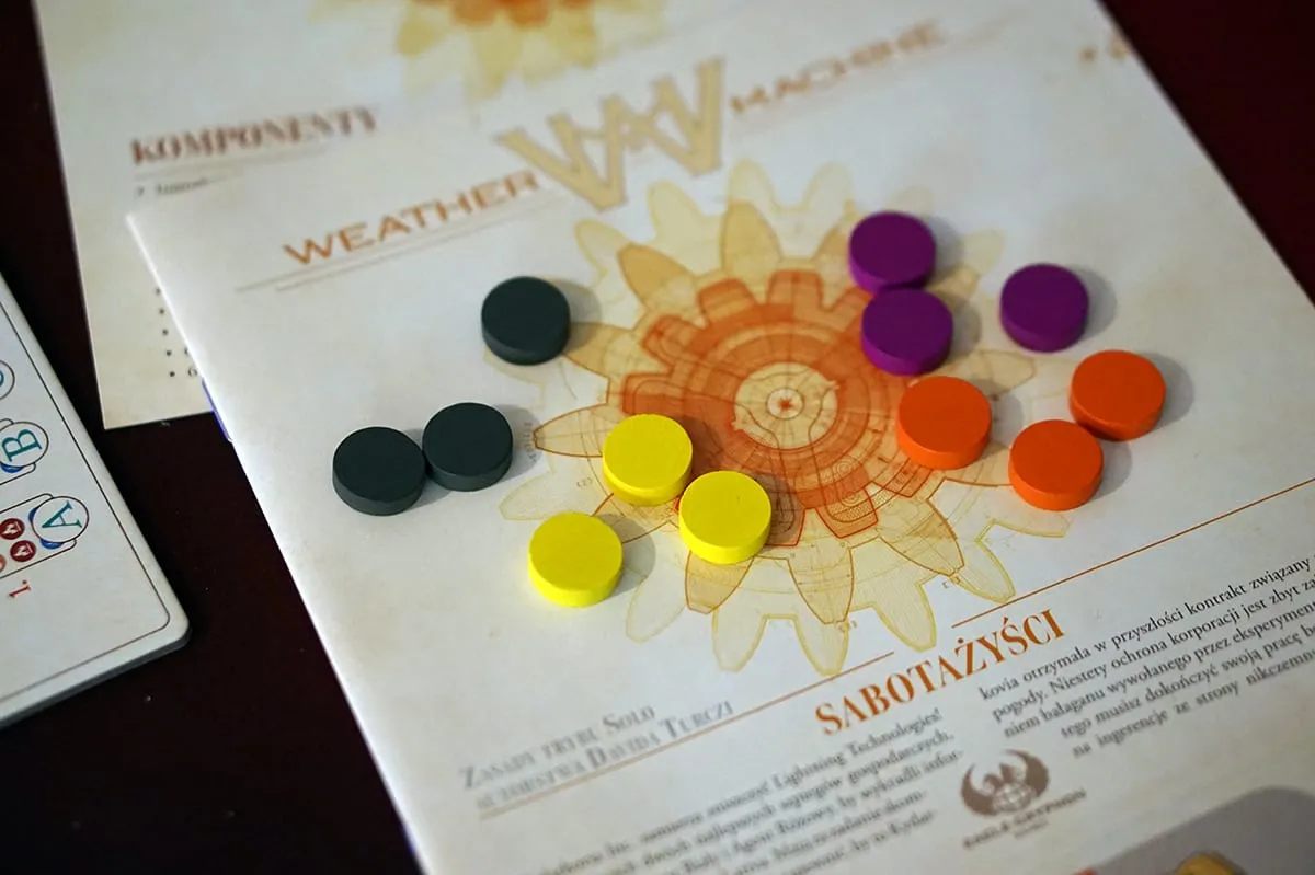 Unboxing – Weather Machine