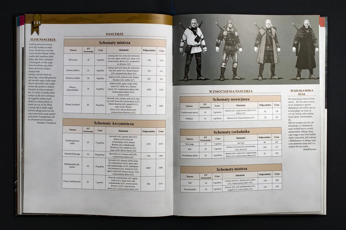 RPG – The Witcher