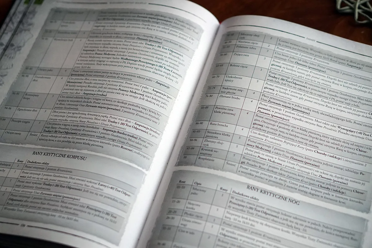 RPG – Warhammer Fantasy RolePlay 4 ed.