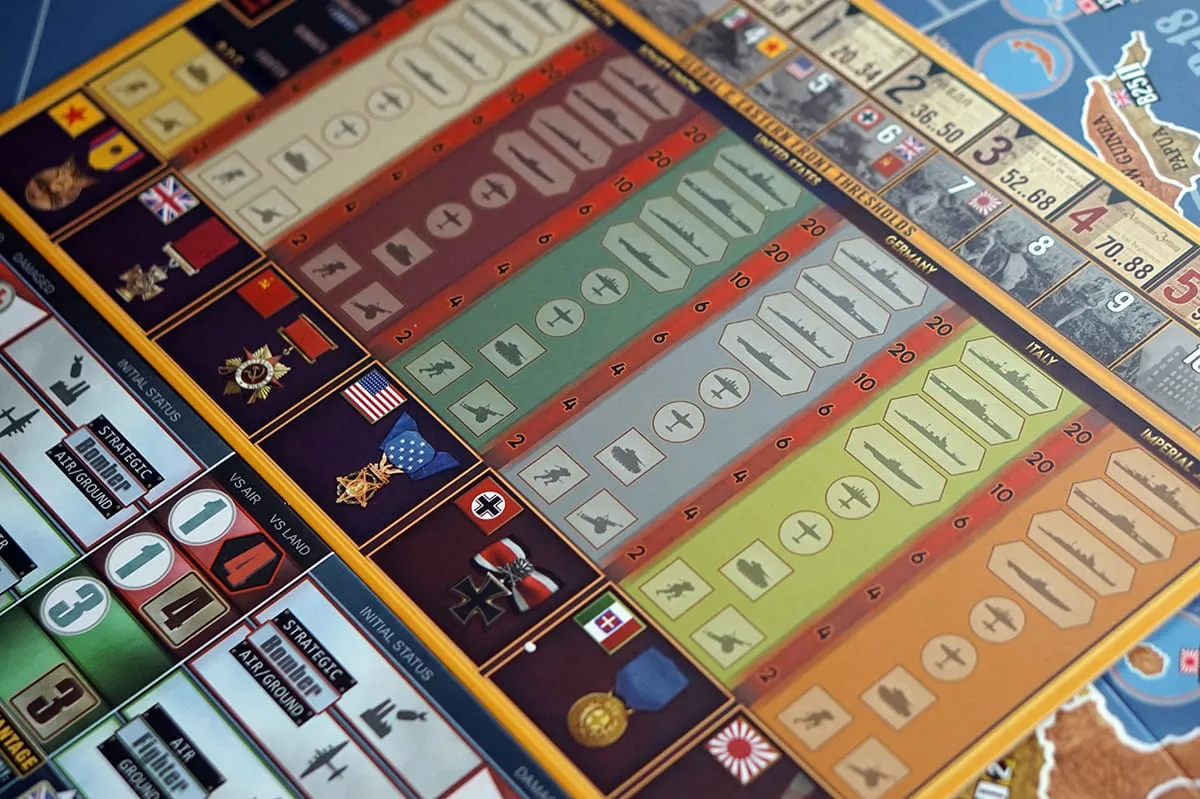 Unboxing – War Room