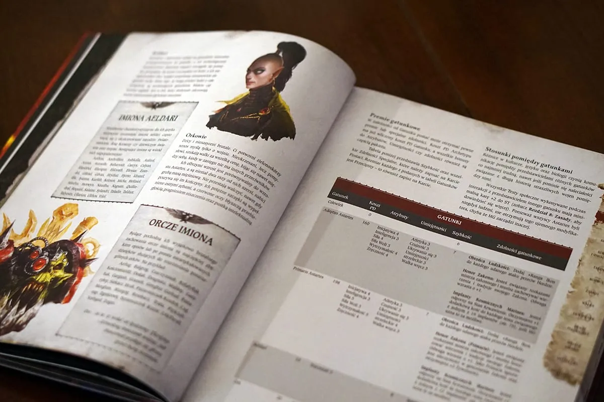 Warhammer 40,000 Roleplay: Wrath & Glory