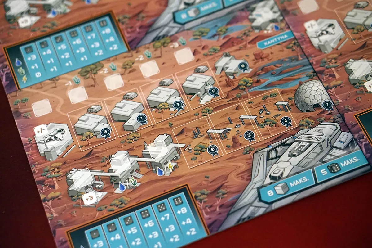 Unboxing – Circadians: Nowy Świt