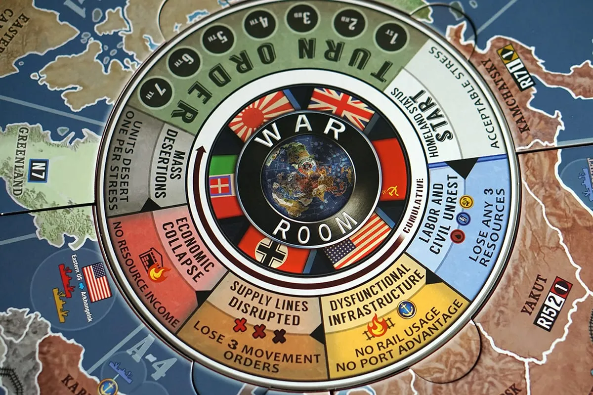 Unboxing – War Room