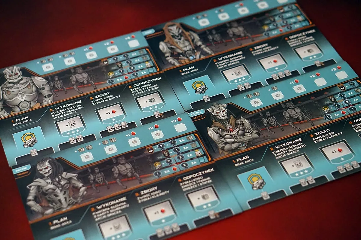 Unboxing – Circadians: Nowy Świt