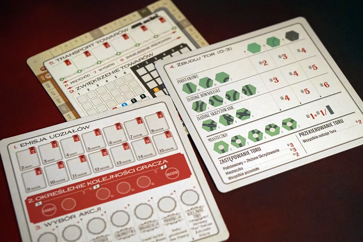 Unboxing – Age of Steam: Edycja Deluxe