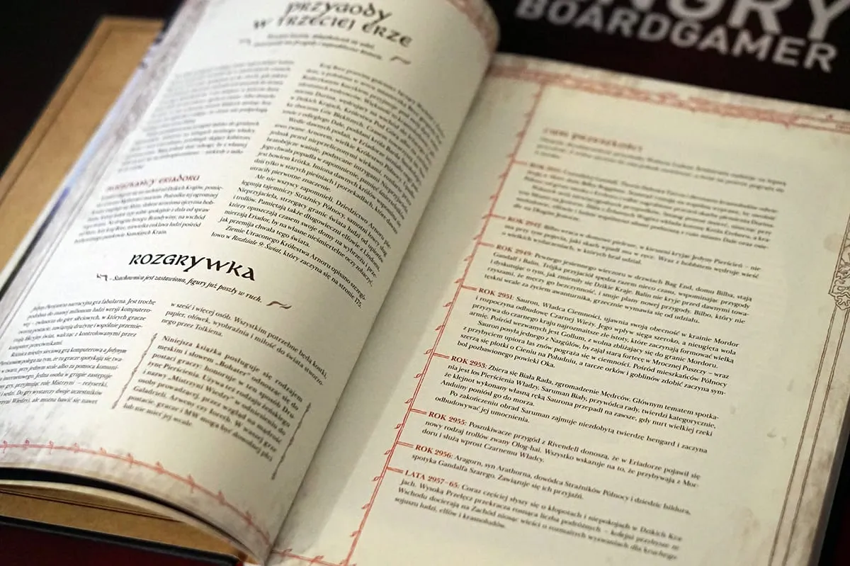 Jedyny Pierścień RPG