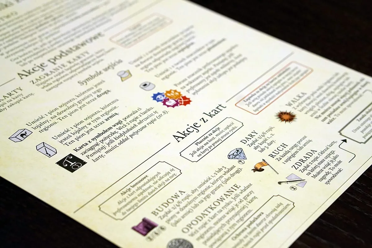 Pax Pamir (druga edycja)