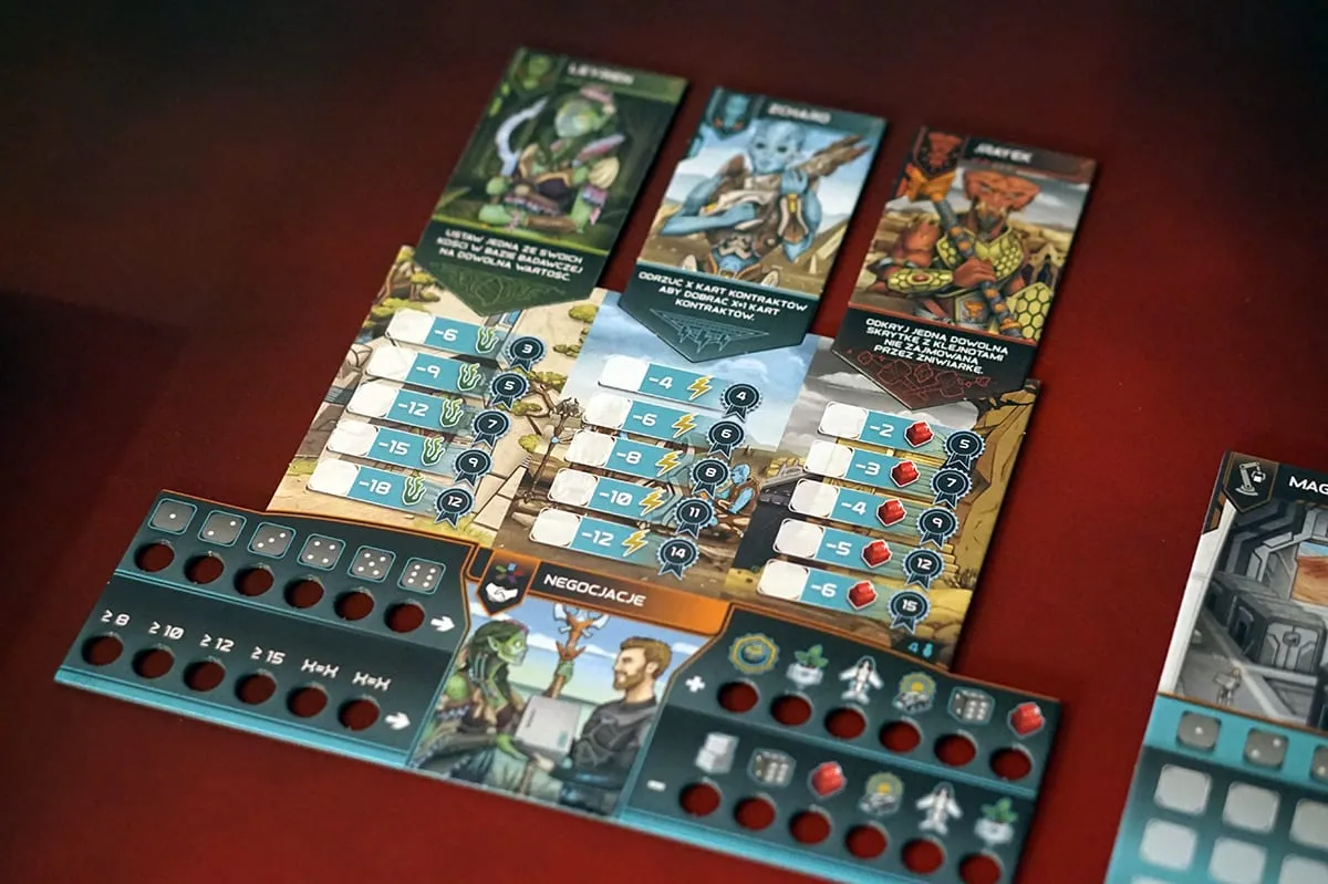Unboxing – Circadians: Nowy Świt
