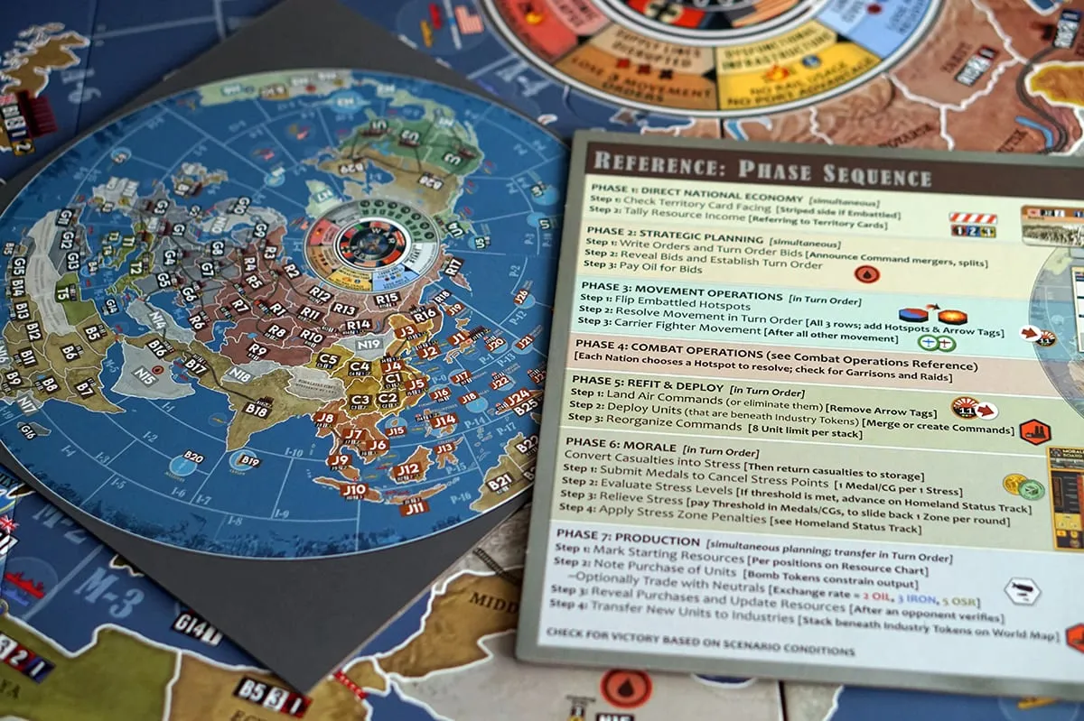 Unboxing – War Room