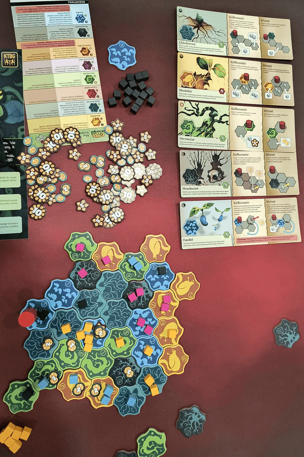 Power Plants