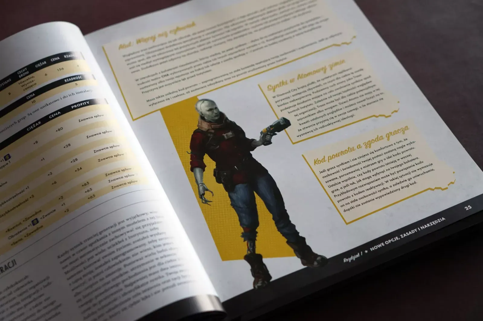 Atomowa Zima – Fallout RPG
