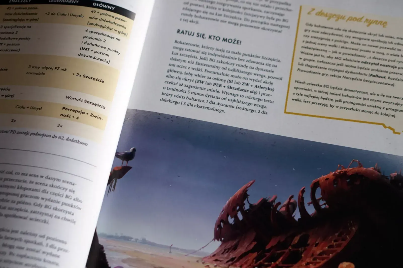 Atomowa Zima – Fallout RPG
