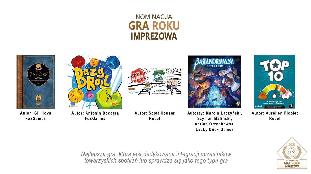 Wyniki konkursu Planszowa Gra Roku 2021