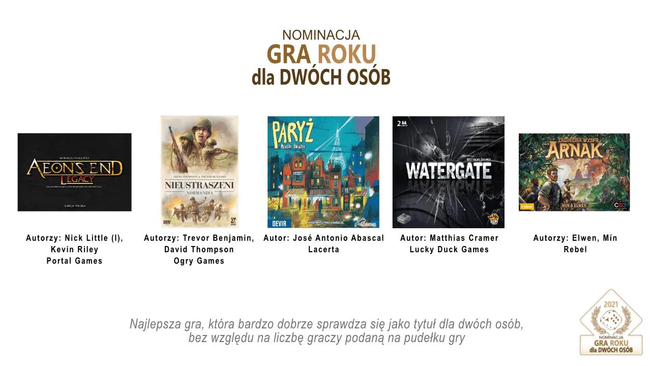 Wyniki konkursu Planszowa Gra Roku 2021