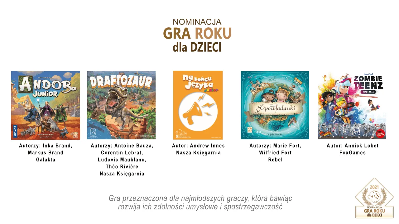 Wyniki konkursu Planszowa Gra Roku 2021