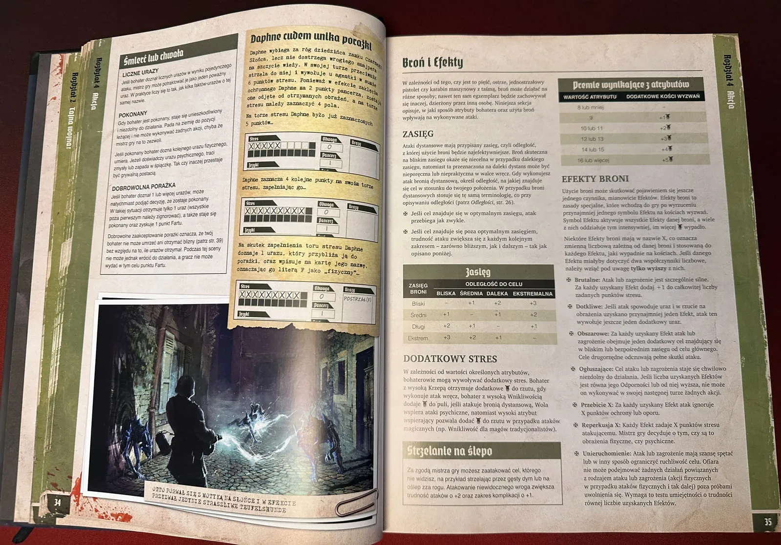 Achtung! Cthulhu – Podręcznik Gracza