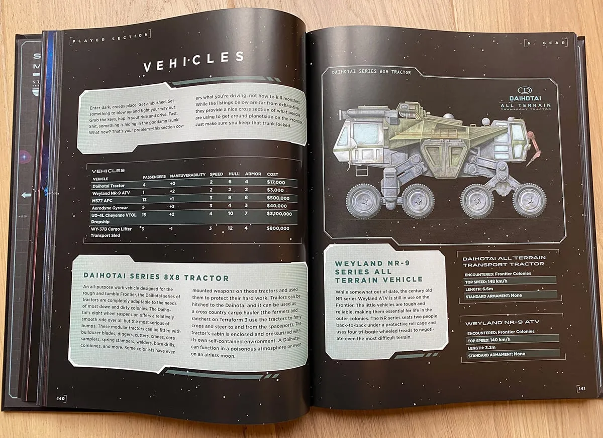 Unboxing – Alien RPG