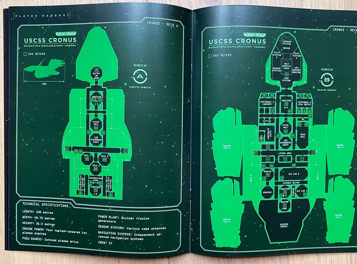 Unboxing – Alien RPG