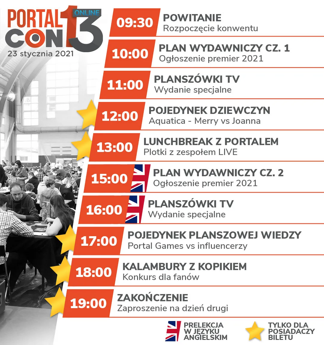 Wieści – Portalcon 13 – online