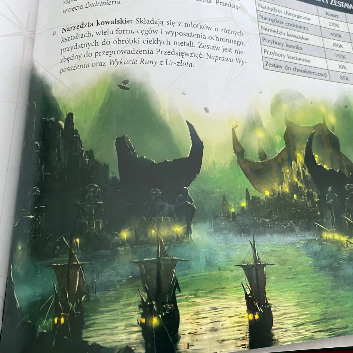 Warhammer Age of Sigmar Roleplay: Soulbound