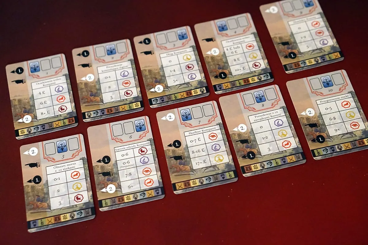 Unboxing – John Company ed. 2