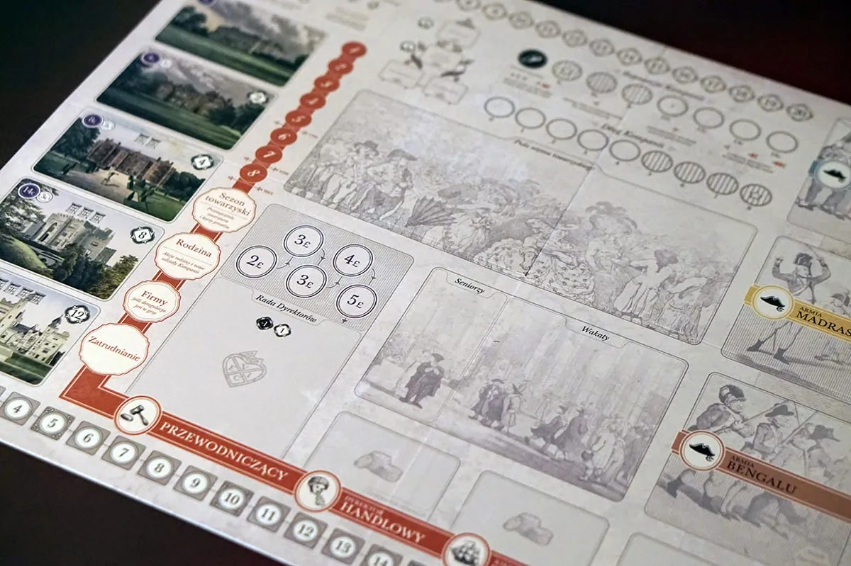 Unboxing – John Company ed. 2