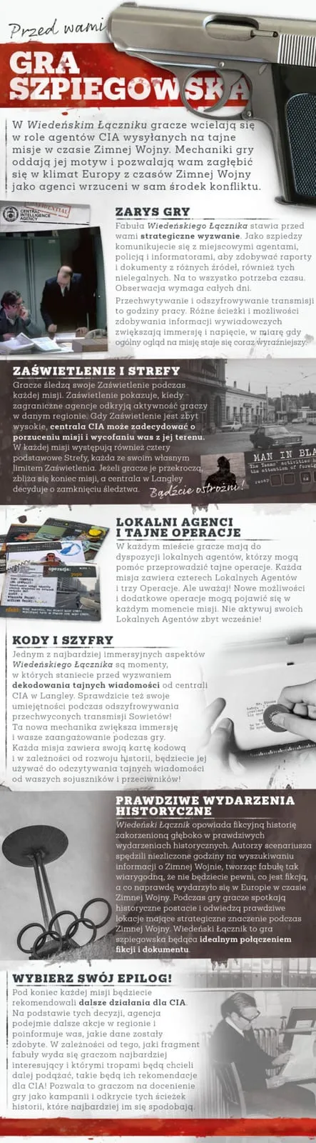 Wieści – Przedsprzedaż Wiedeńskiego Łącznika