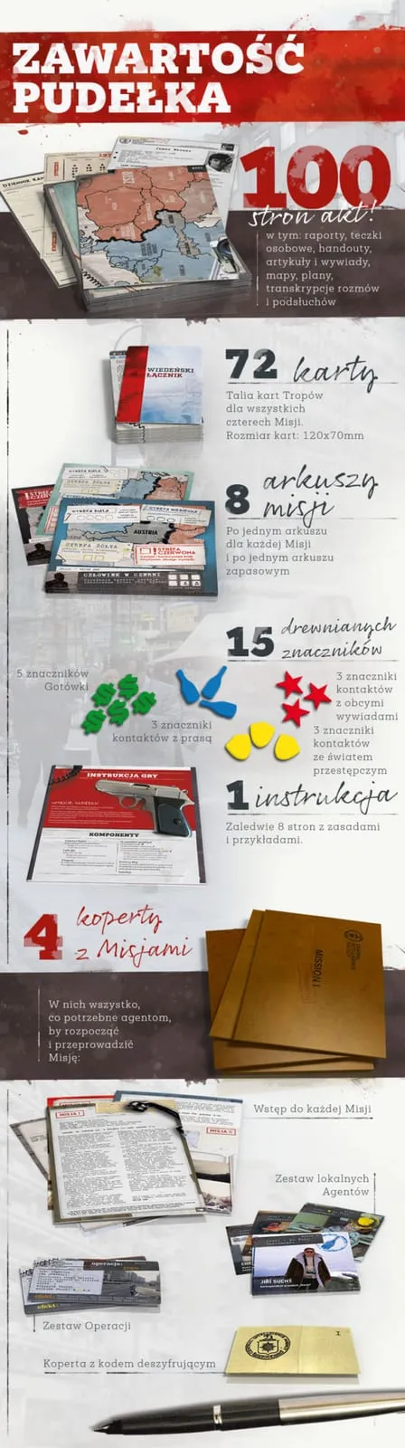 Wieści – Przedsprzedaż Wiedeńskiego Łącznika